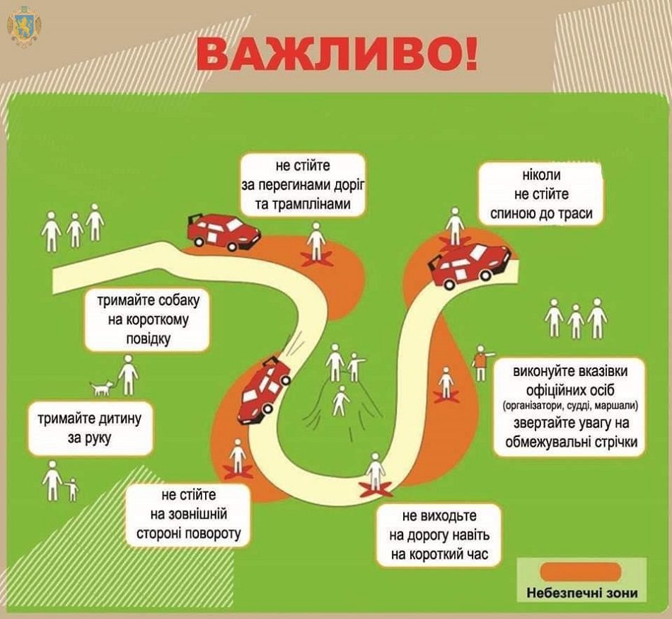 раллі